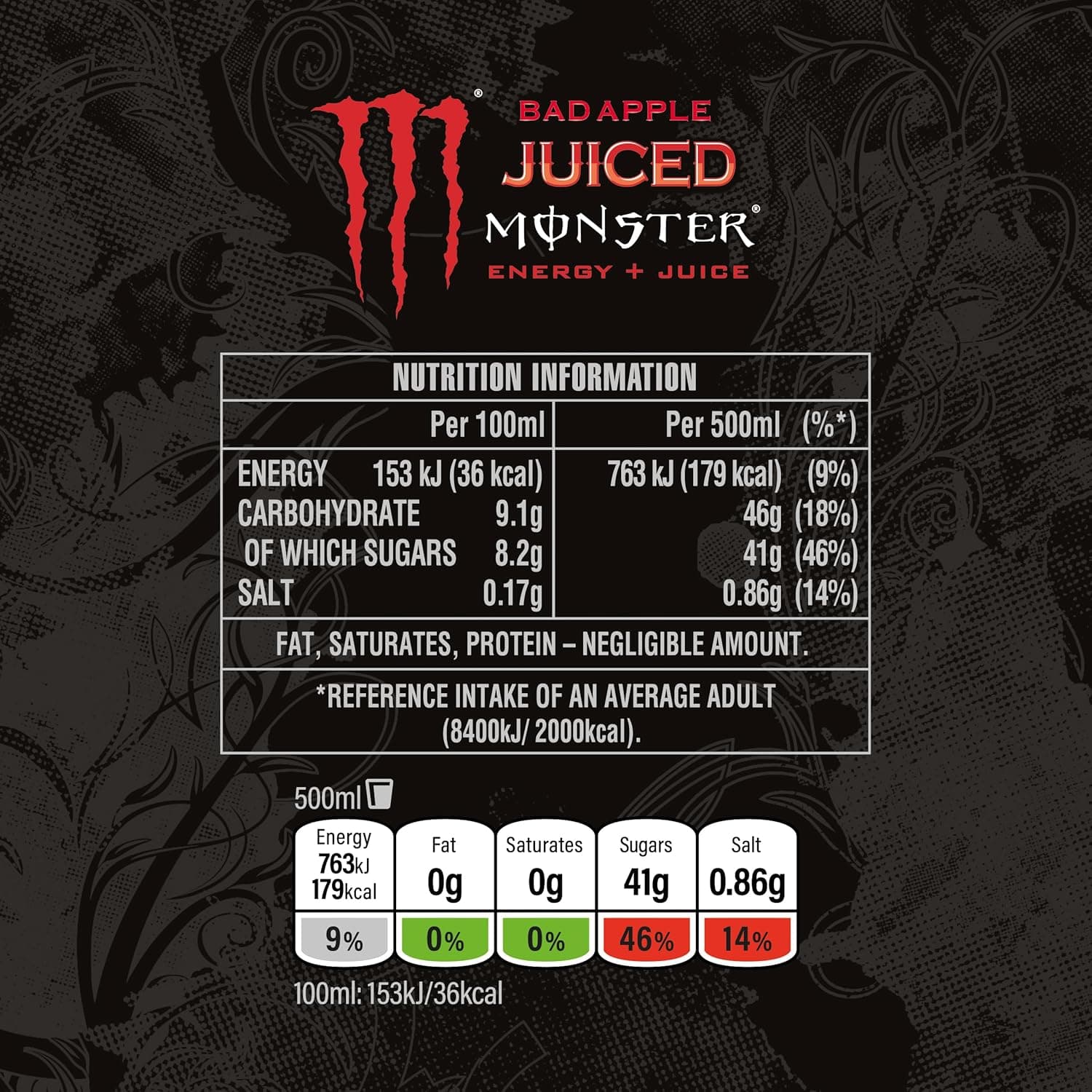 Monster Energy Juiced - 12 x 500 ml