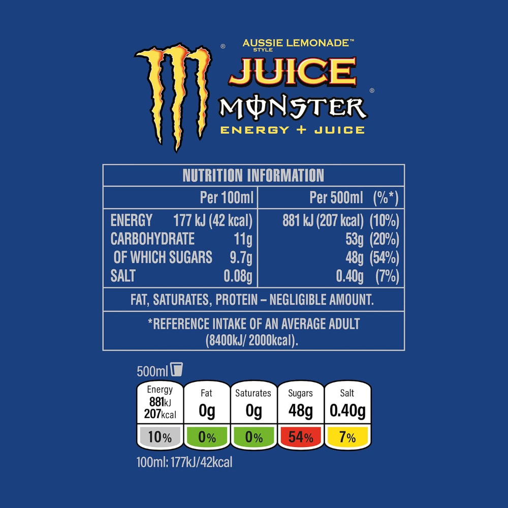 Monster Energy Juiced - 12 x 500 ml