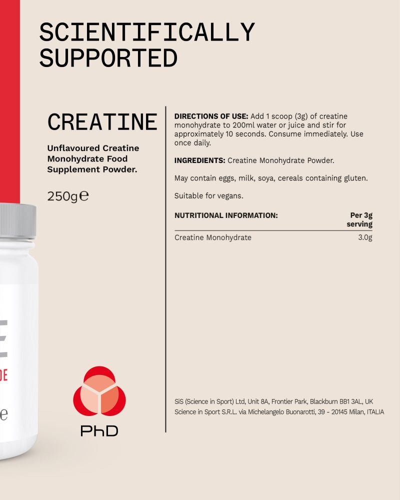 PhD Nutrition Pure Micronised - 250 g