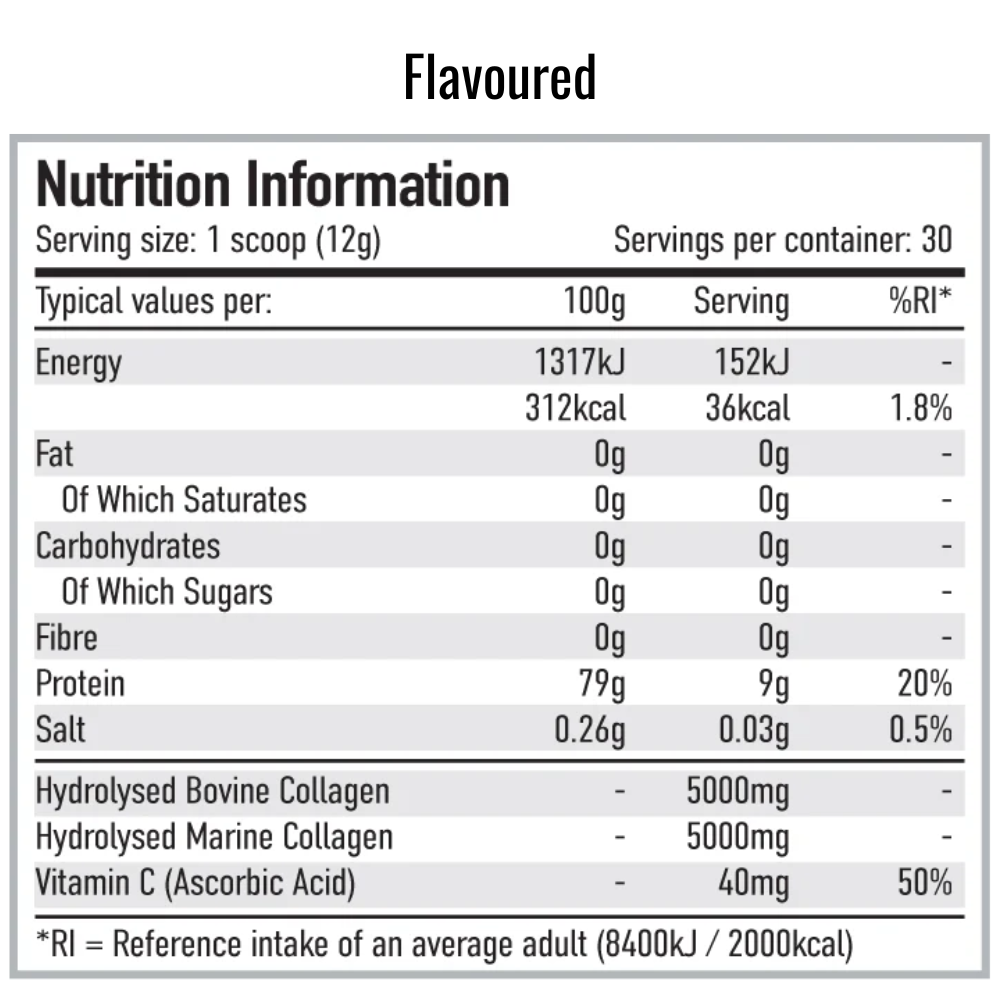 PER4M Collagen - 30 servings