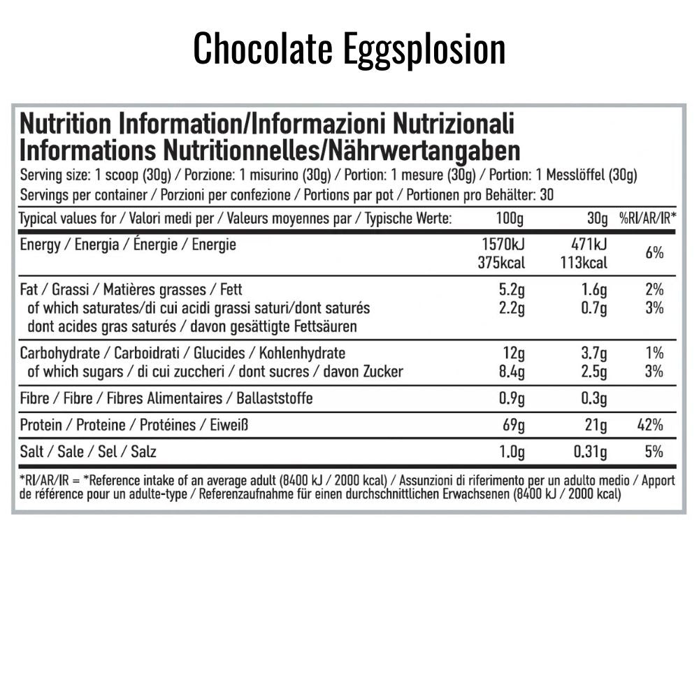 PER4M Whey Protein - 2010 g