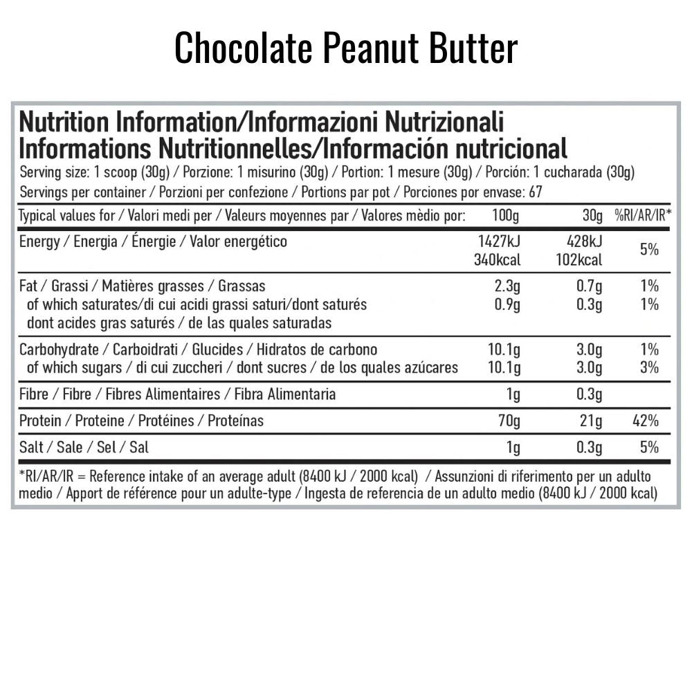 PER4M Whey Protein - 2010 g