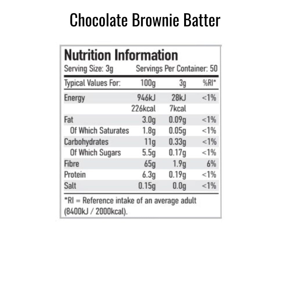 Per4m Flavour Powder - 150 g
