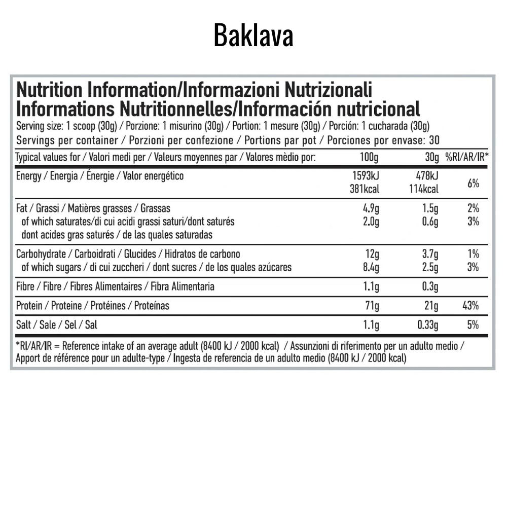 PER4M Whey Protein - 2010 g