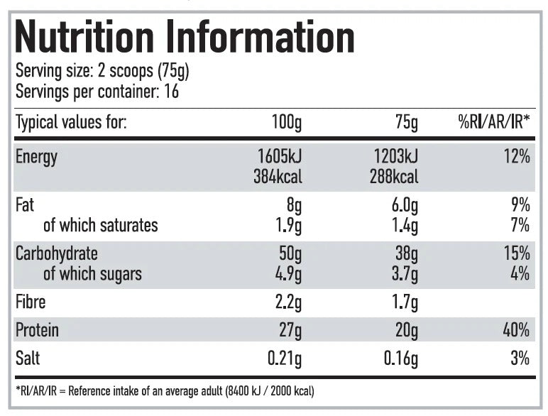 PER4M Protein Pancake - 1200 g