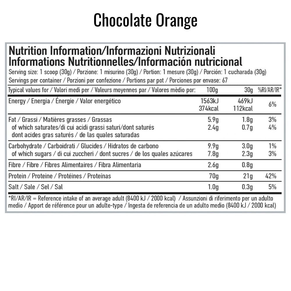 PER4M Whey Protein - 2010 g