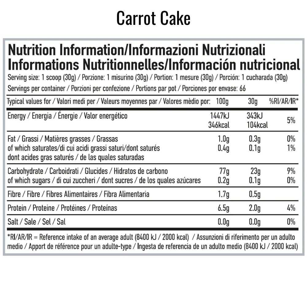 PER4M Cream Of Rice - 450 g