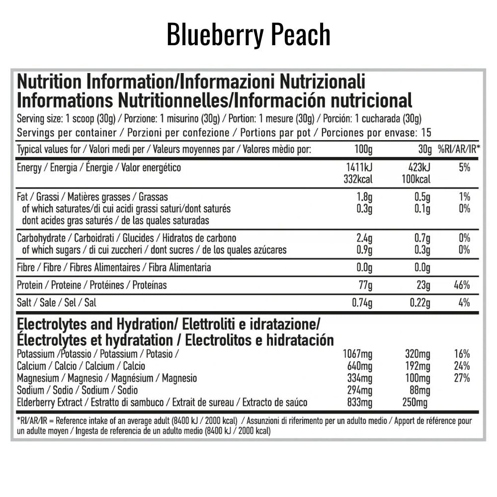 PER4M Whey Hydrate - 1800 g
