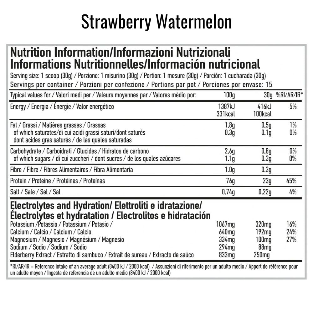 PER4M Whey Hydrate - 1800 g