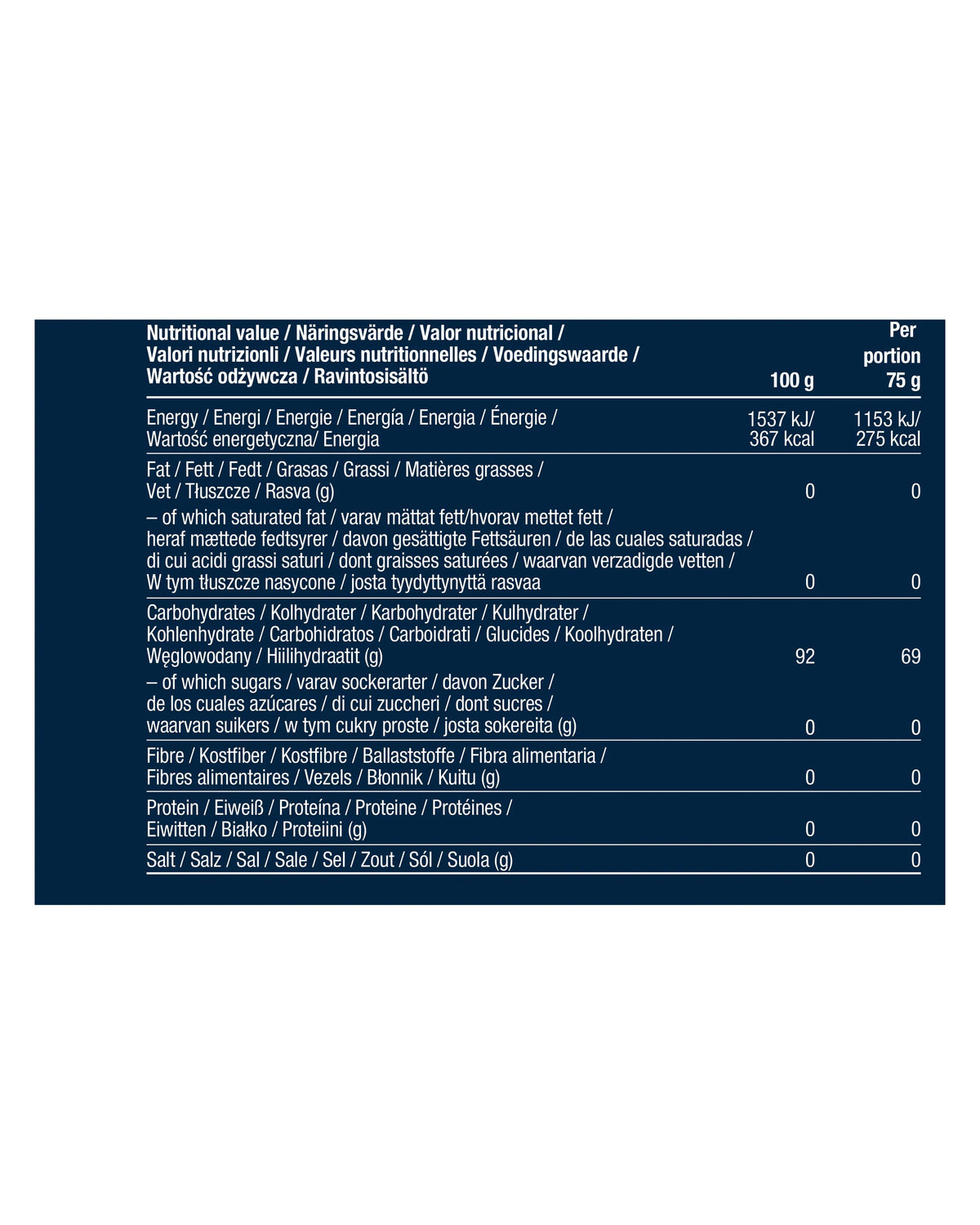 Vitargo Carboloader - 75 g