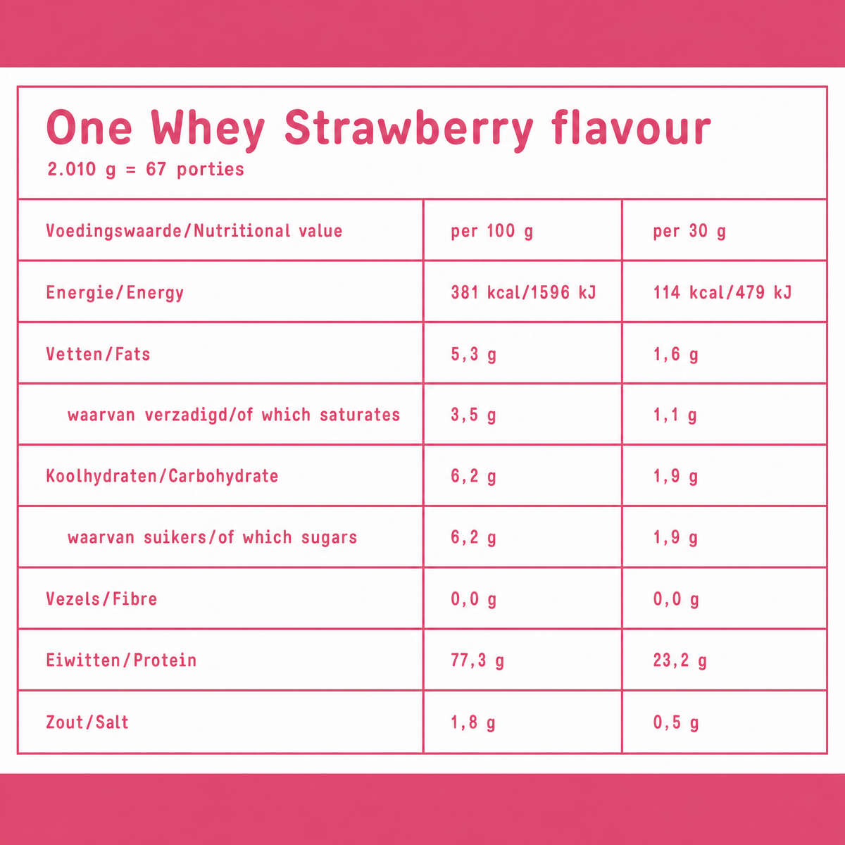 Fit & Co One Whey - 2010 g