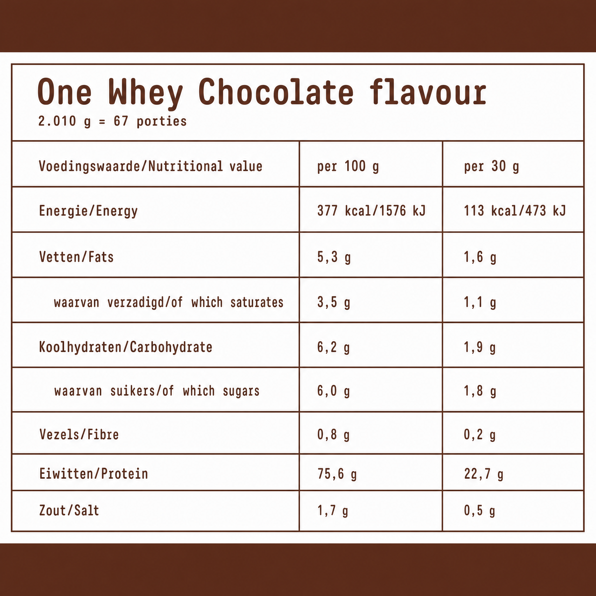 Fit & Co One Whey - 2010 g