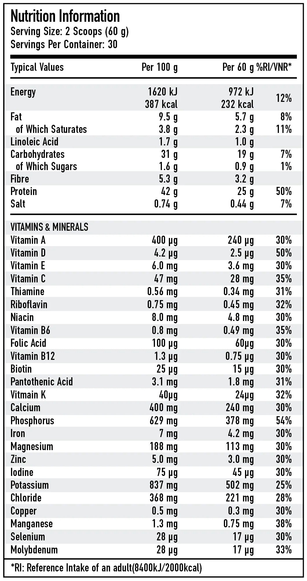 PER4M Meal Replacement - 1800 g
