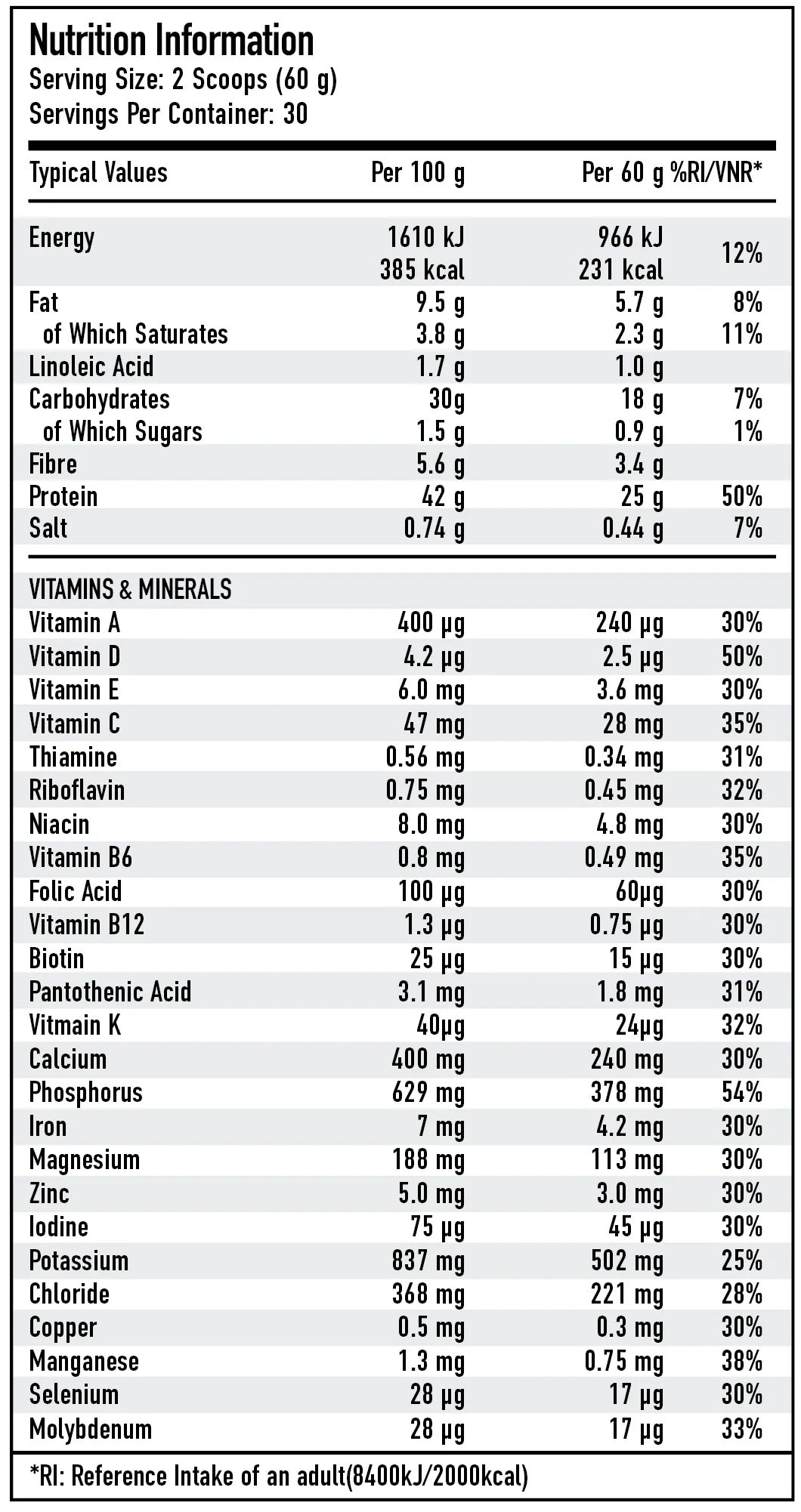PER4M Meal Replacement - 1800 g