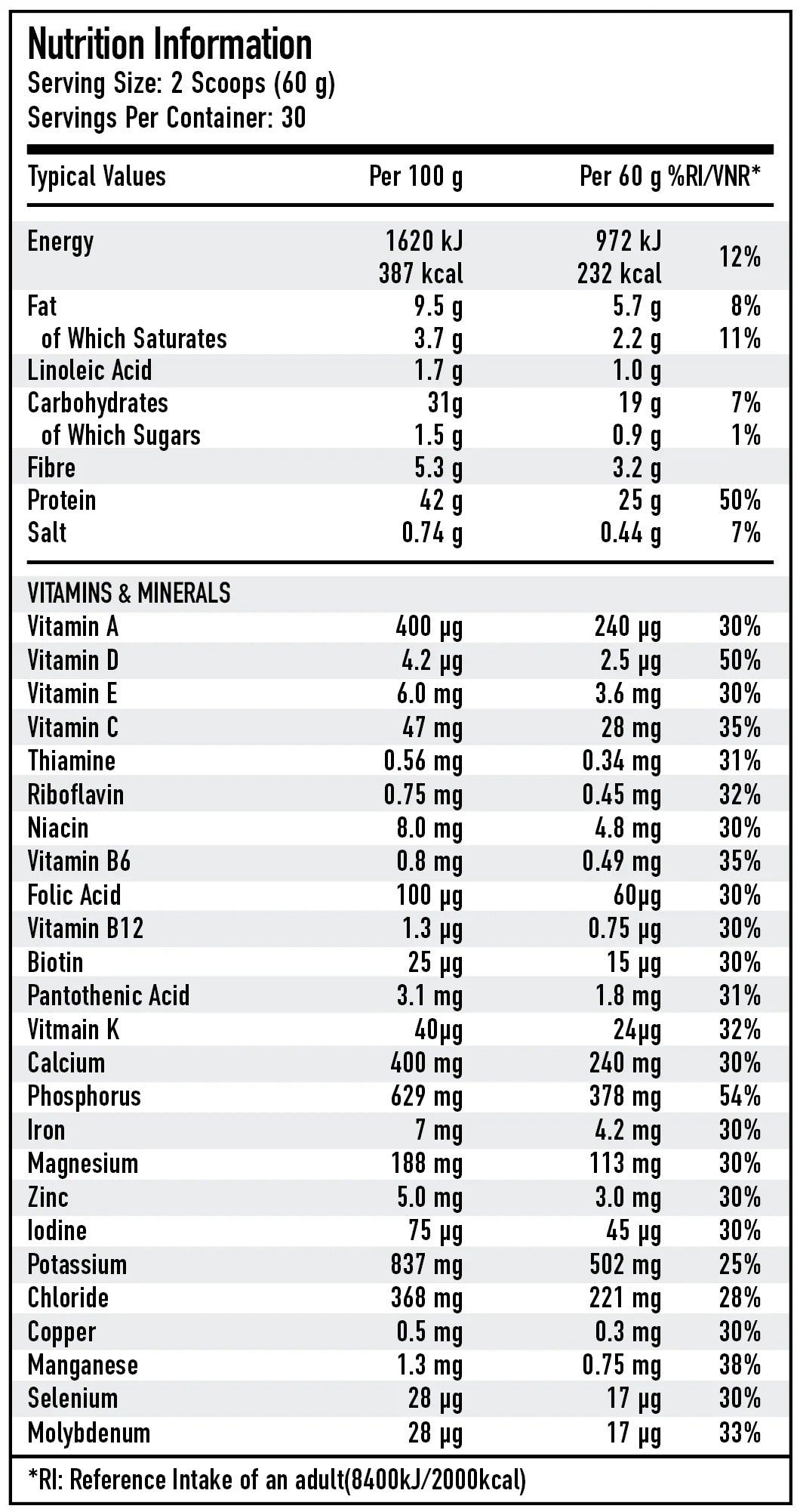 PER4M Meal Replacement - 1800 g