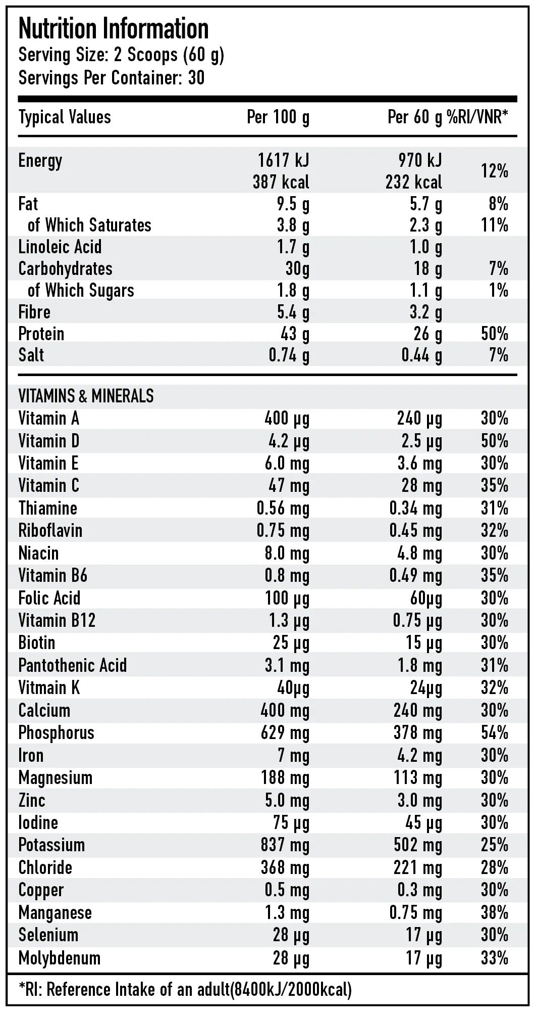 PER4M Meal Replacement - 1800 g
