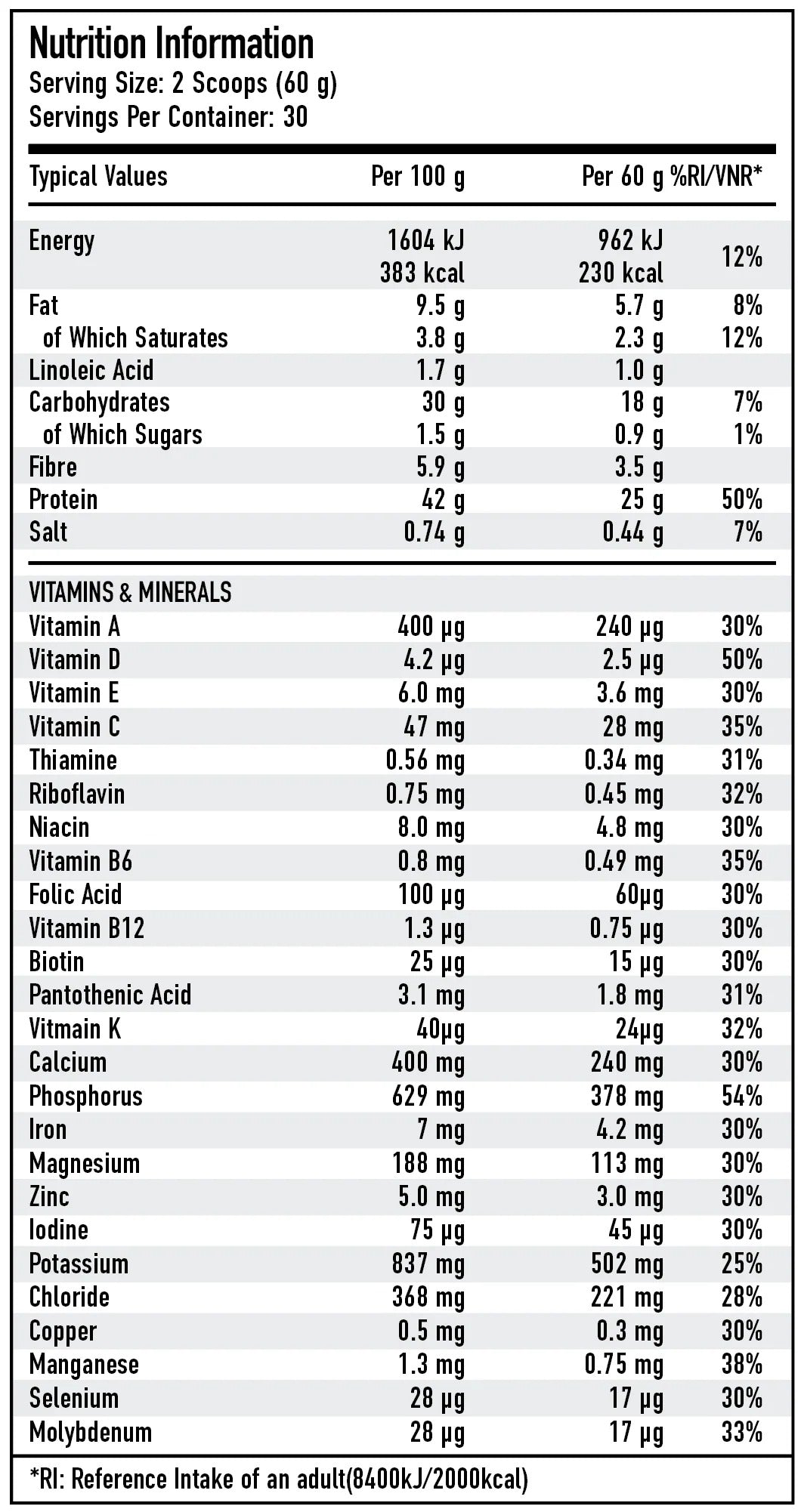 PER4M Meal Replacement - 1800 g
