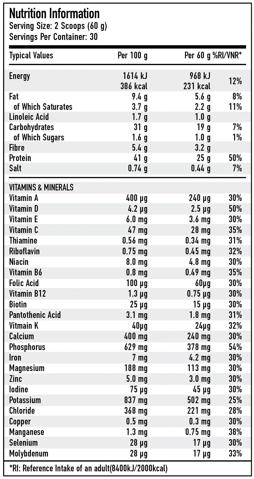 PER4M Meal Replacement - 900 g