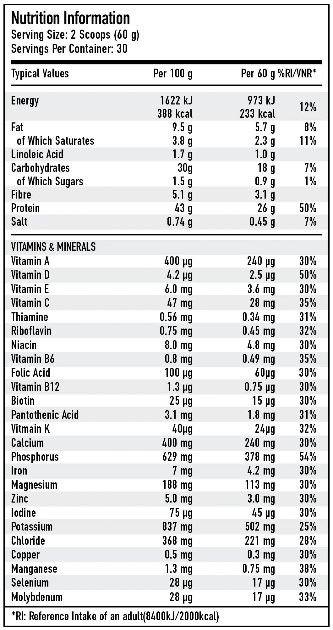 PER4M Meal Replacement - 1800 g