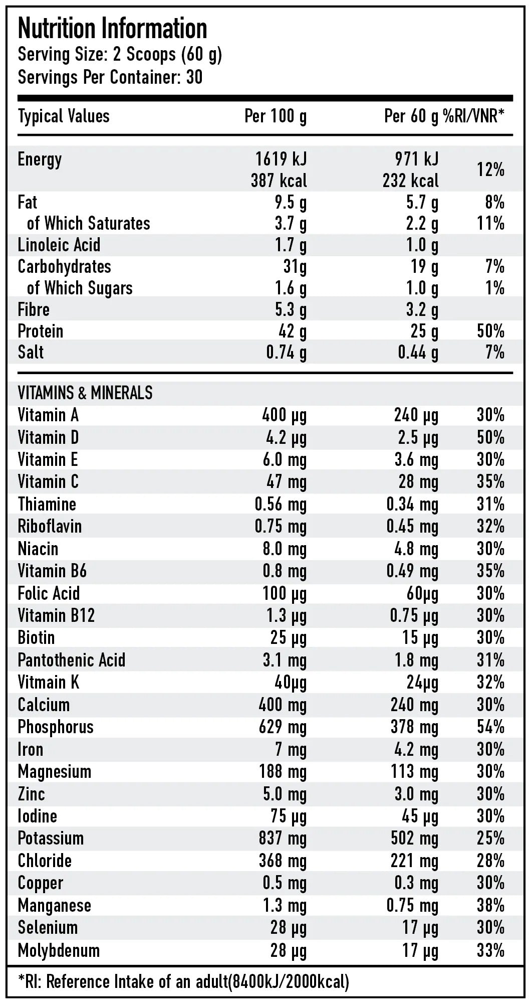 PER4M Meal Replacement - 1800 g