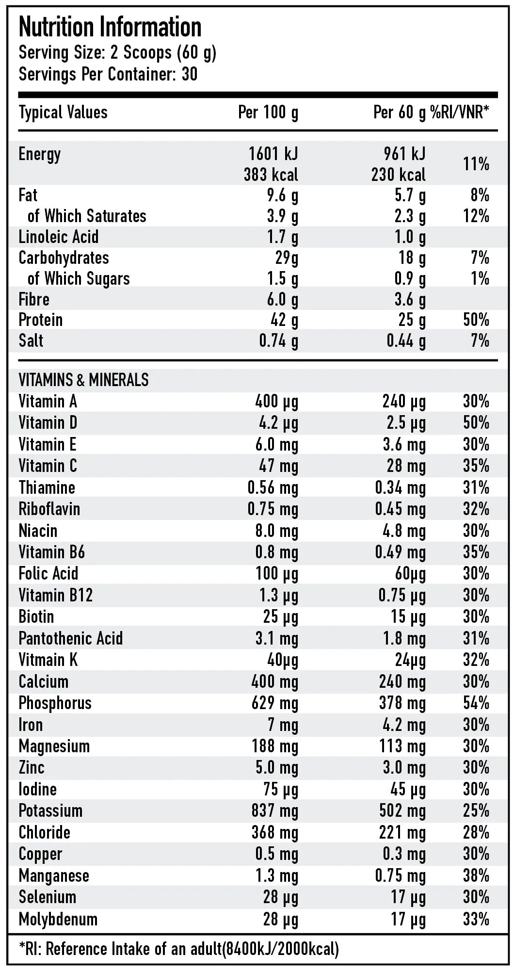PER4M Meal Replacement - 1800 g